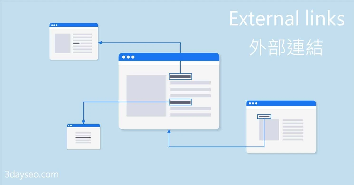 external-links