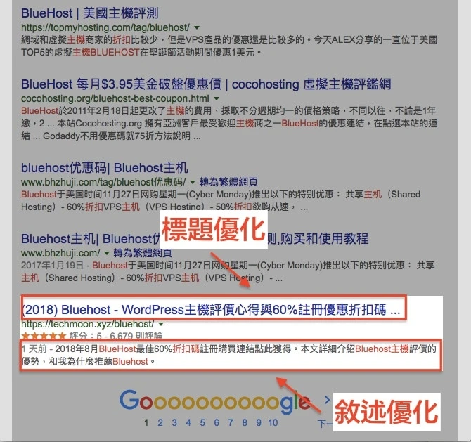 標題和敘述